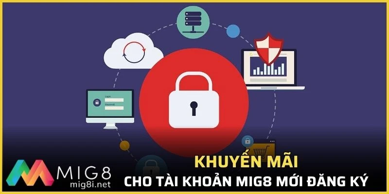 Hướng Dẫn Đăng Ký Mig8 - Chi Tiết Từng Bước Cho Người Mới 3 Khuyến mãi cho tài khoản Mig8 mới đăng ký